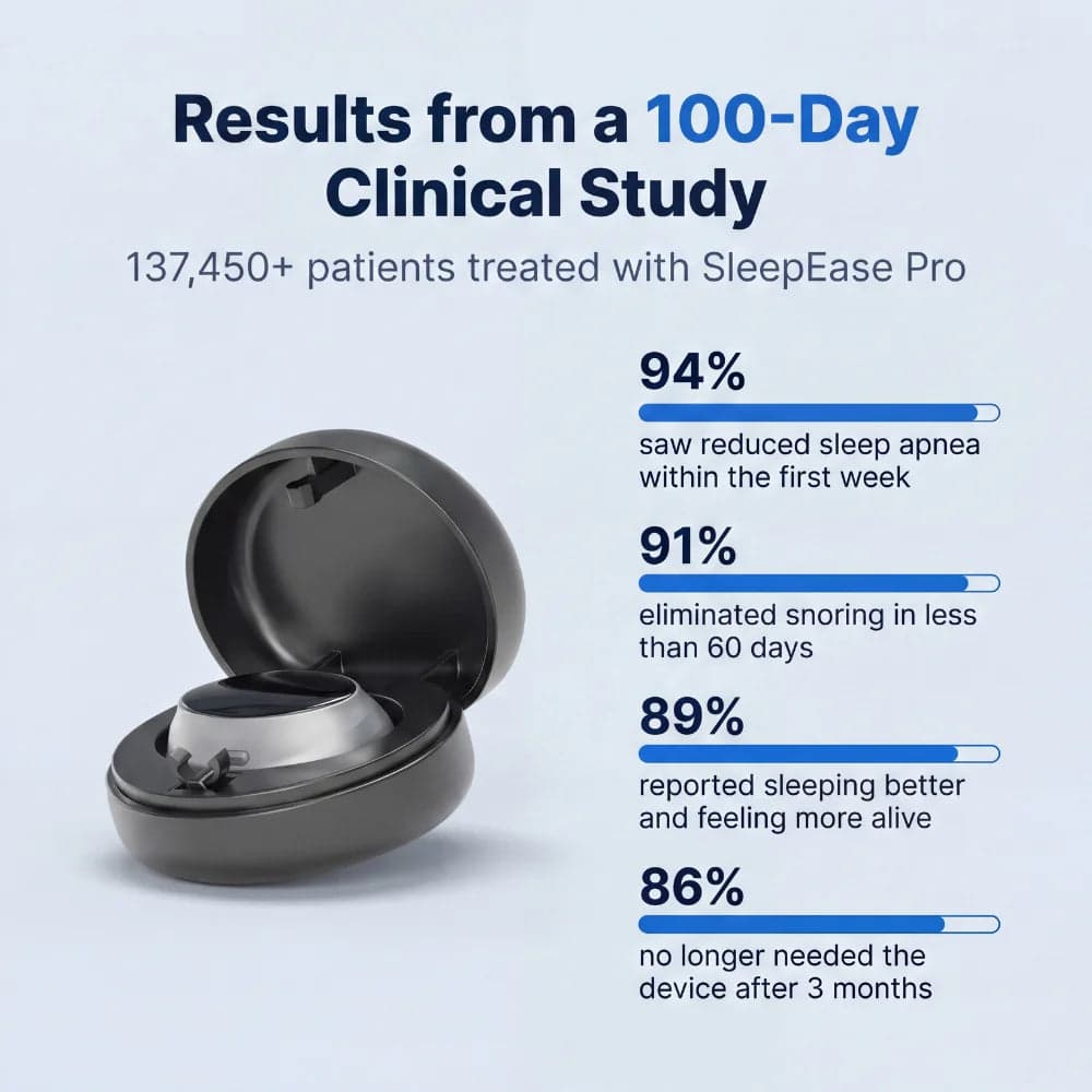 SleepEase Pro benefits overview